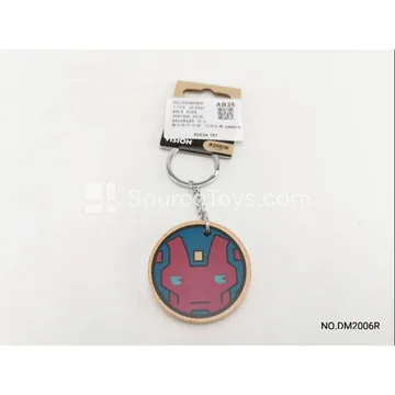 Round Pendant  Vision